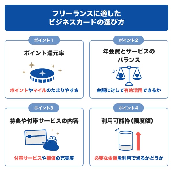フリーランスに適したビジネスカードの選び方
