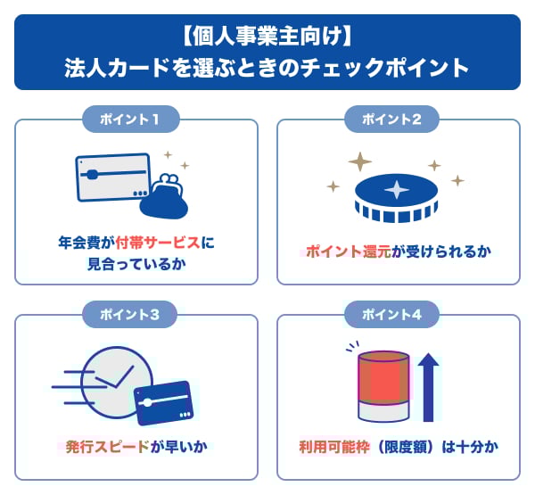 【個人事業主向け】法人カードを選ぶときのチェックポイント