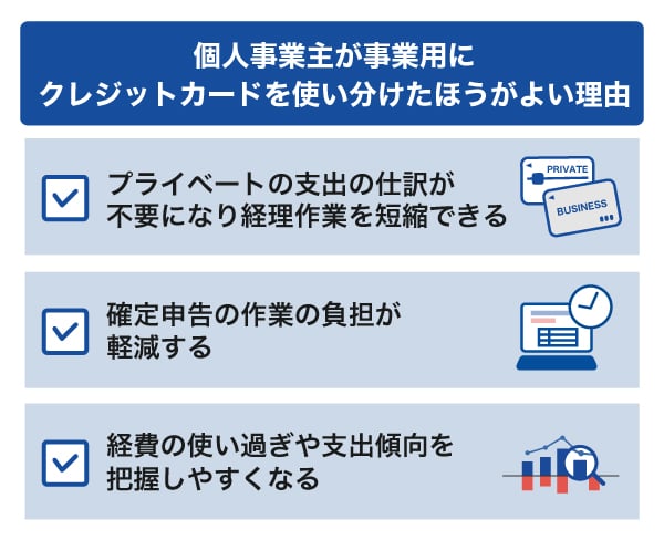 個人事業主が事業用にクレジットカードを使い分けたほうがよい理由