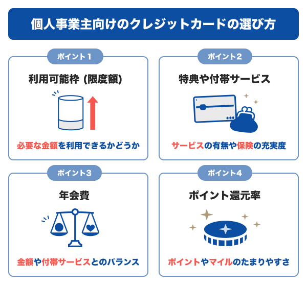 個人事業主向けのクレジットカードの選び方