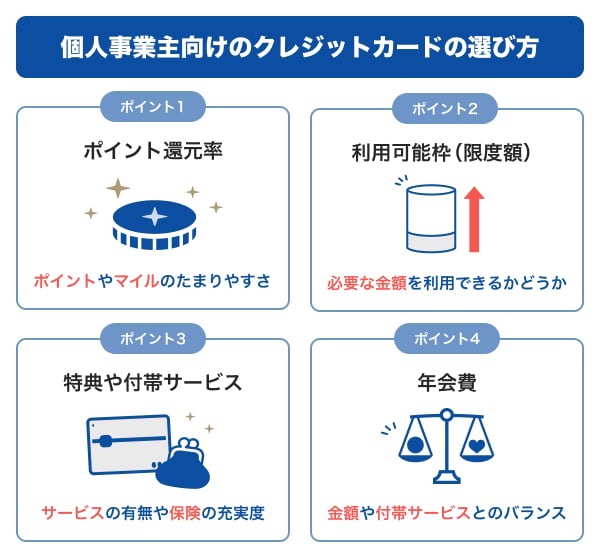 個人事業主向けのクレジットカードの選び方