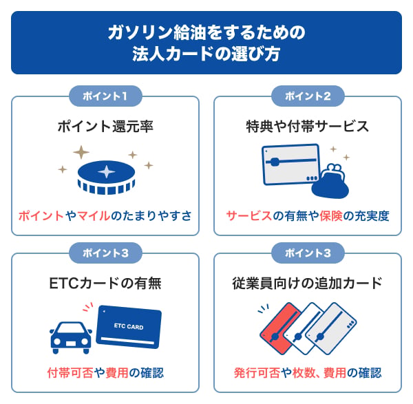 ガソリン給油をするための法人カードの選び方