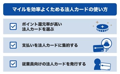 マイルを効率よくためる法人カードの使い方