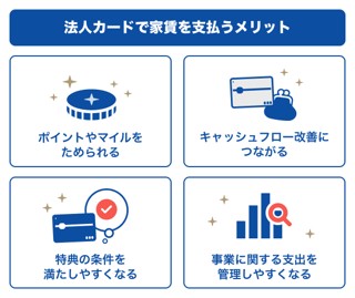法人カードで家賃を支払うメリット