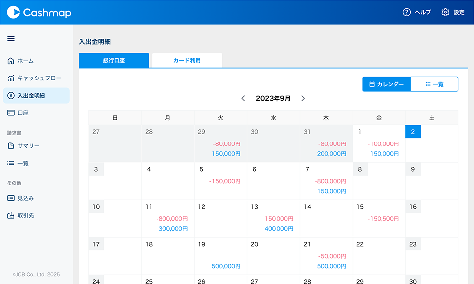 Cashmap（キャッシュマップ）の管理画面イメージ