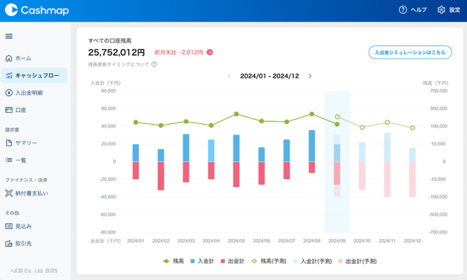 Cashmap（キャッシュマップ）の管理画面イメージ