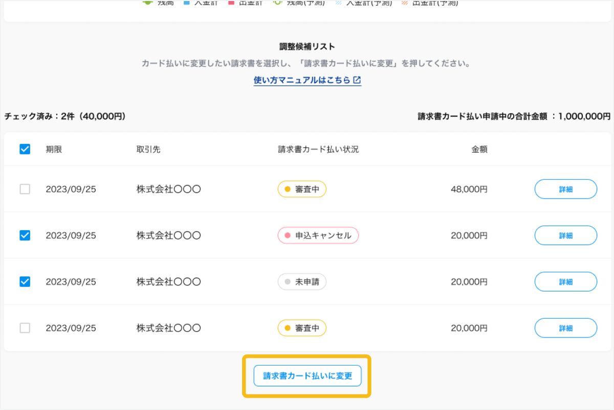 Cashmap（キャッシュマップ）の管理画面イメージ