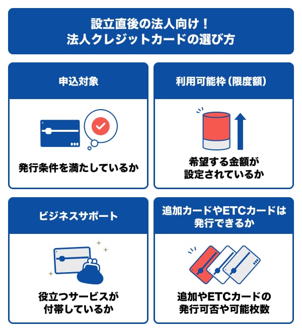 設立直後の法人向け！法人クレジットカードの選び方