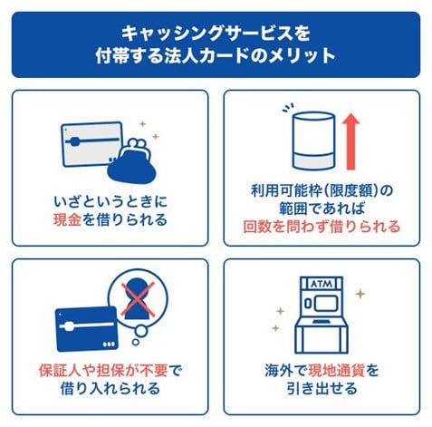 キャッシングサービスを付帯する法人カードのメリット