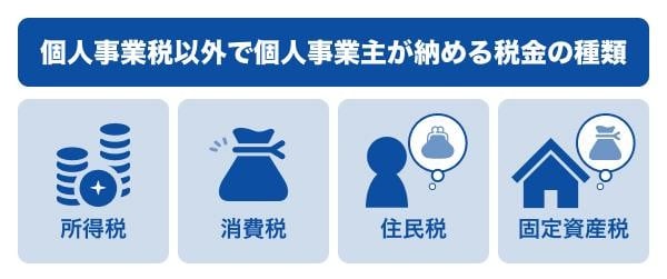 個人事業税以外で個人事業主が納める税金の種類