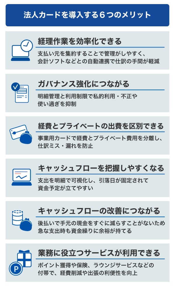 法人カードを導入する6つのメリット