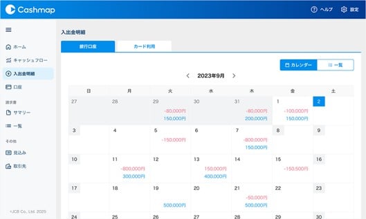 入出金の状況をカレンダー形式で表示する例
