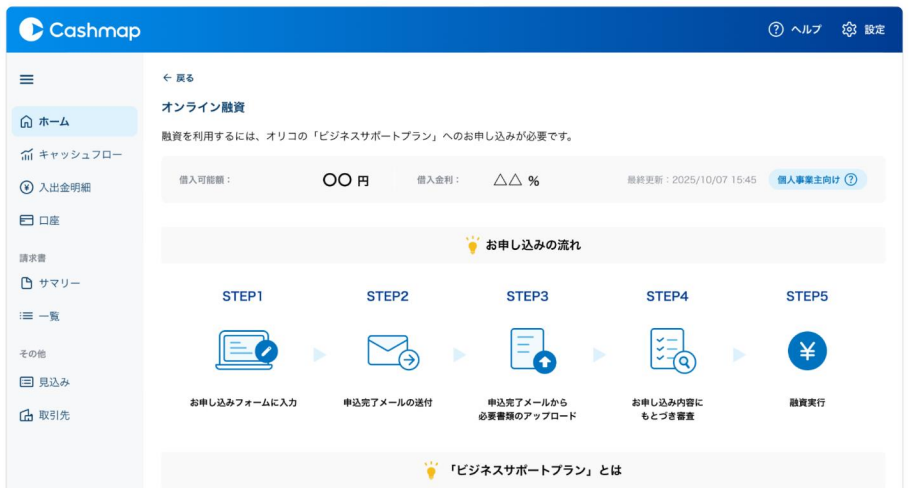 オンライン融資の申込画面のイメージ