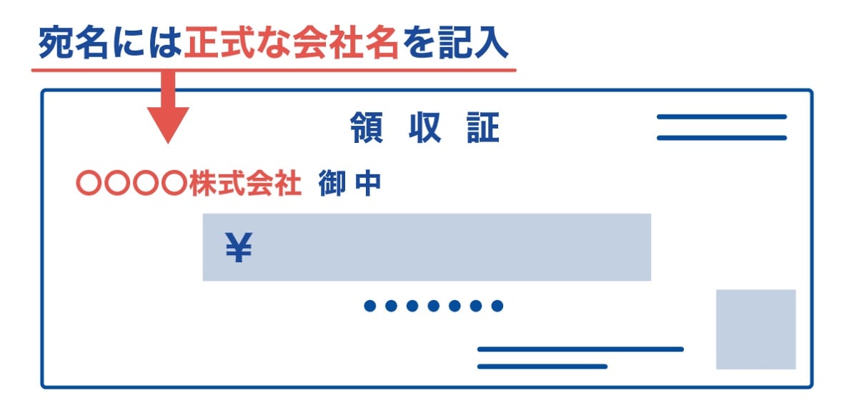 領収証書を発行してもらうときの宛名
