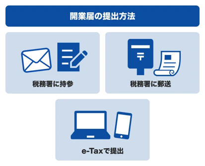 開業届の提出方法