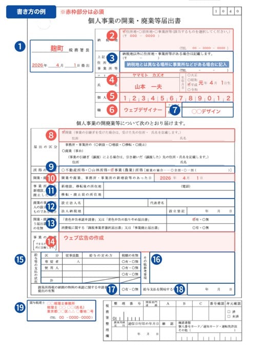 開業届の書き方の例