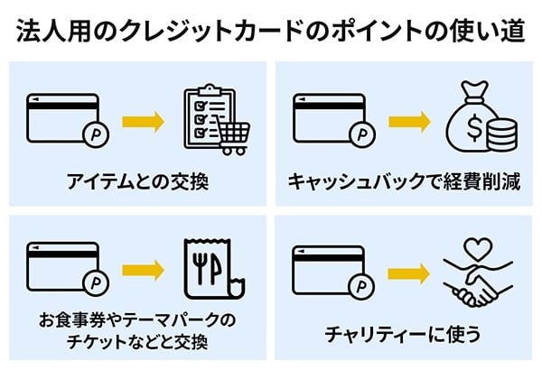 法人用クレジットカードのポイントの使い道