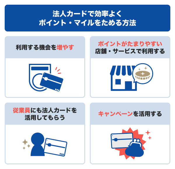 法人カードで効率よくポイント・マイルをためる方法