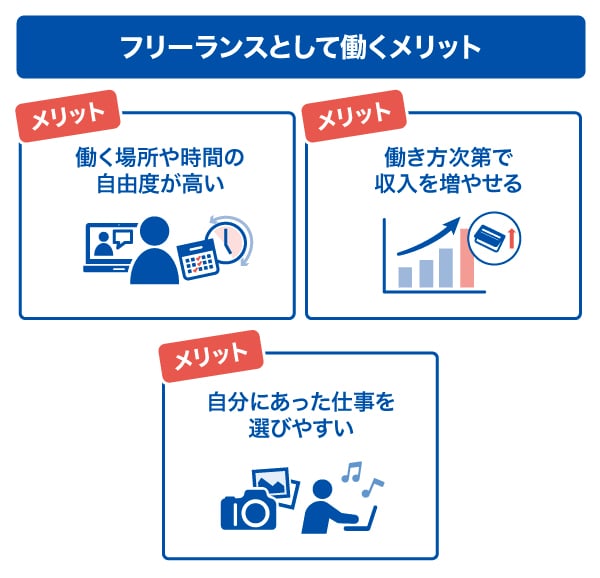 フリーランスとして働くメリット