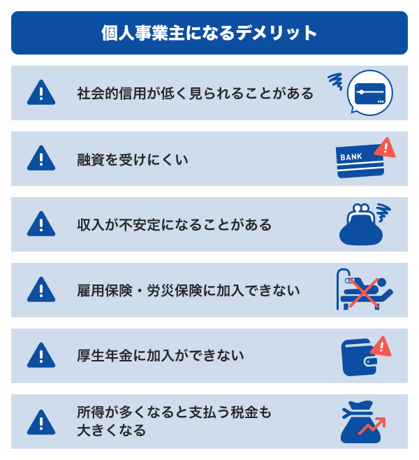 個人事業主になるデメリット
