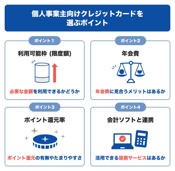 個人事業主（自営業）向けクレジットカード（ビジネスカード）を選ぶポイント