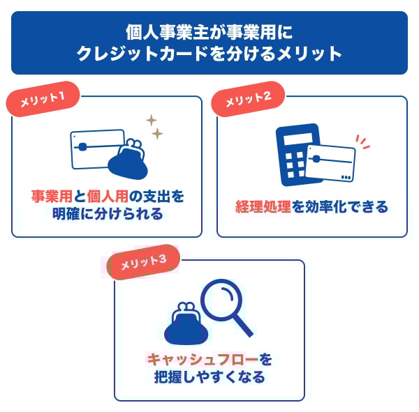 個人事業主が事業用にクレジットカードを分けるメリット