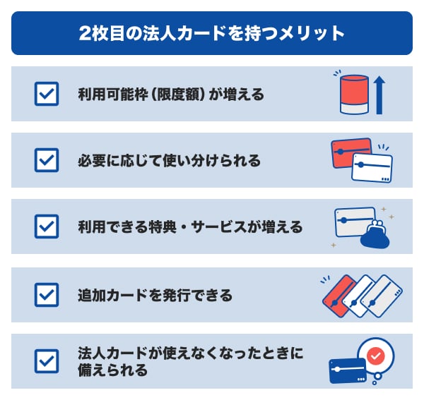 2枚目の法人カードを持つメリット