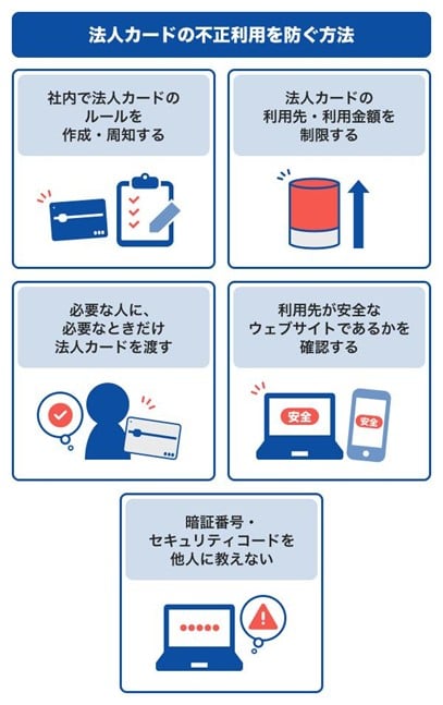 法人カードの不正利用を防ぐ方法