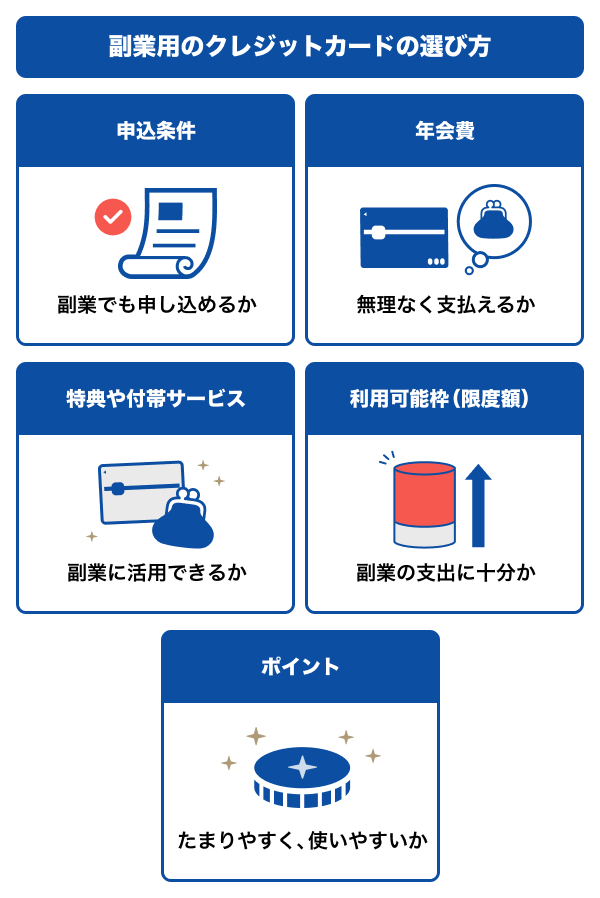 副業用のクレジットカードの選び方