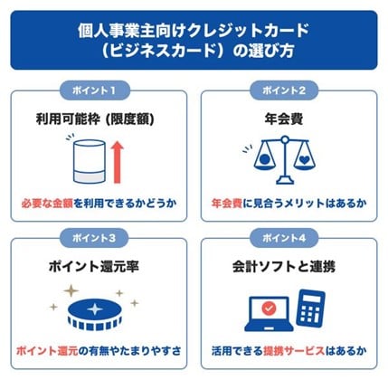 個人事業主向けクレジットカード（ビジネスカード）の選び方