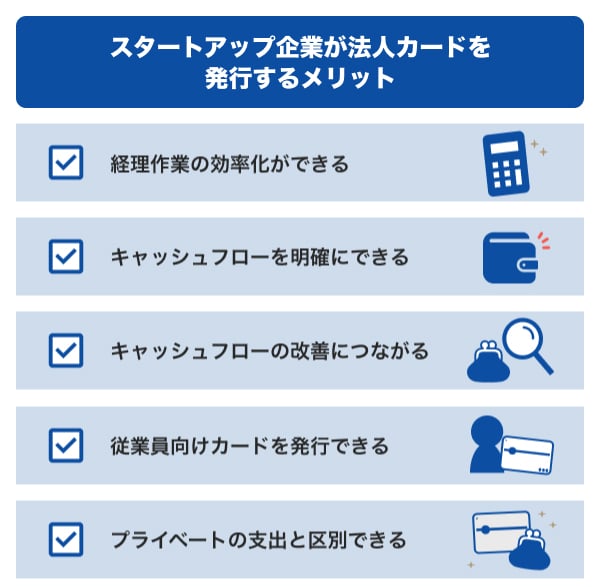 スタートアップ企業が法人カードを発行するメリット