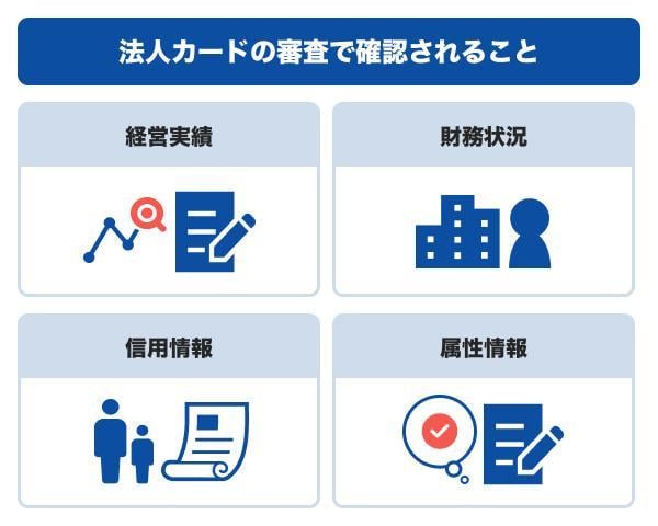 法人カードの審査で確認されること