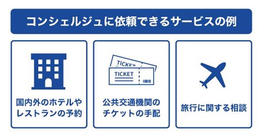 コンシェルジュに依頼できるサービスの例