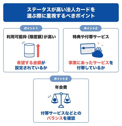 ステータスが高い法人カードを選ぶ際に重視するべきポイント