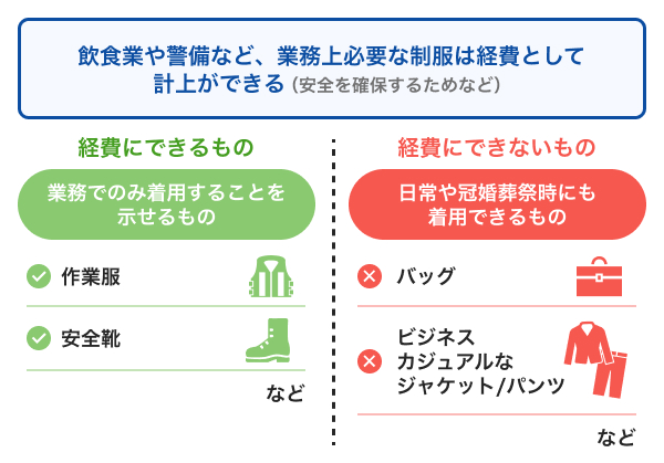 個人事業主がスーツ以外の衣服で経費にできるもの・できないもの