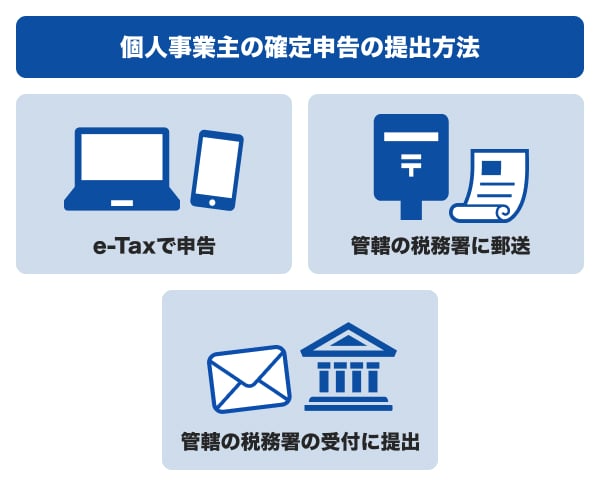 青色申告と白色申告の控除の違い