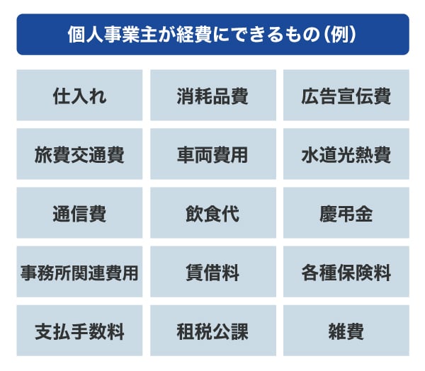 個人事業主が経費にできるもの（例）