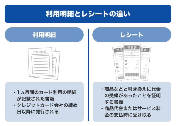 利用明細とレシートの違い
