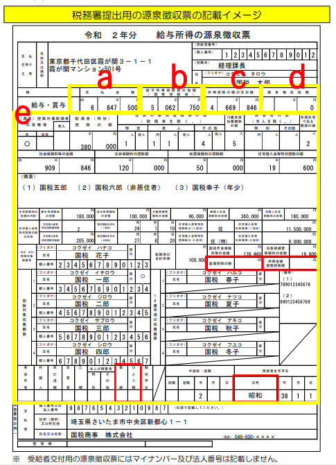 給与所得の源泉徴収票の記載の仕方