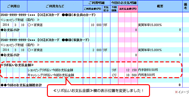 ご利用代金明細書のリボ払いお支払金額をわかりやすくしてほしい！｜クレジットカードなら、JCBカード