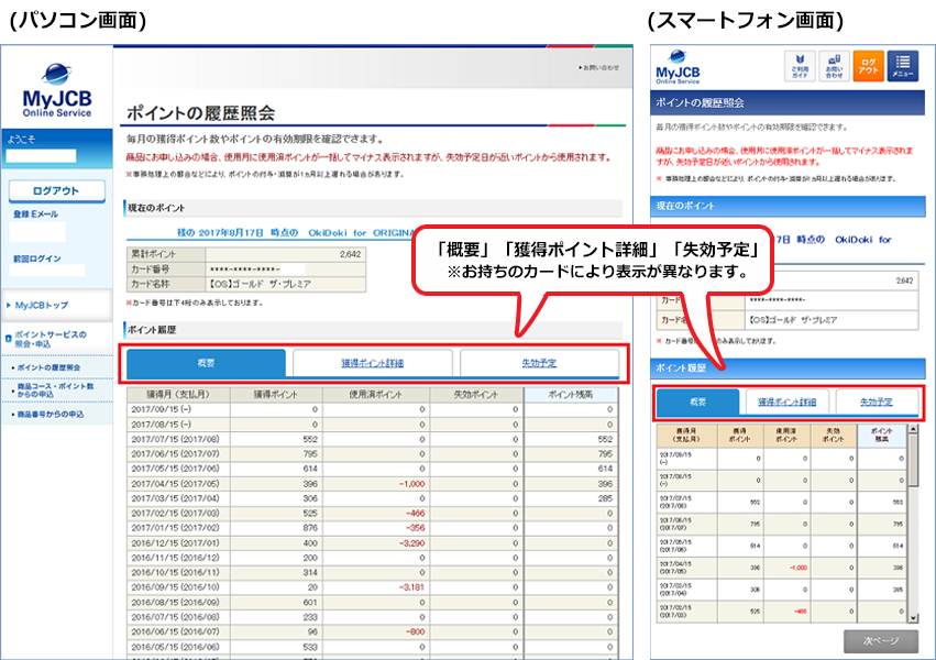 ページ jcb マイ マイページのご案内