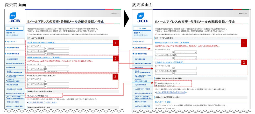 Myjcbのeメールアドレス変更画面がわかりにくい