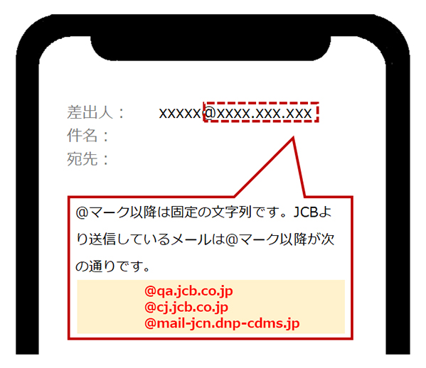 @マーク以降は固定の文字列です。JCBより送信しているメールは@マーク以降が次の通りです。@qa.jcb.co.jp