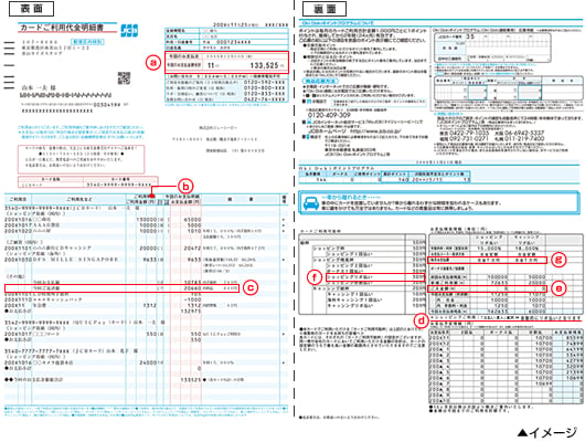 ご利用代金明細書の見方