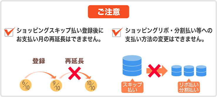 ご注意 ※ショッピングスキップ払い登録後に、お支払い月の再延長はできません。 ※ショッピングスキップ払いからショッピングリボ・分割払い等への、支払い方法の変更はできません。