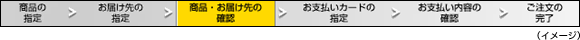 ご購入方法
