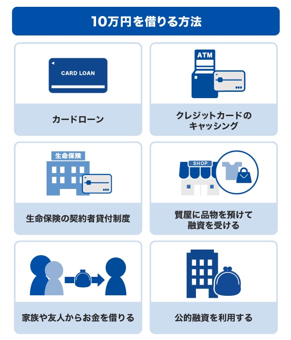 10万円を借りる方法