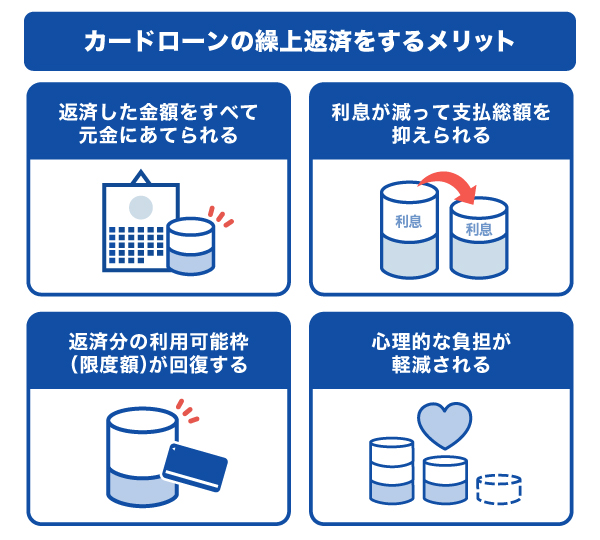 カードローンの繰上返済をするメリット