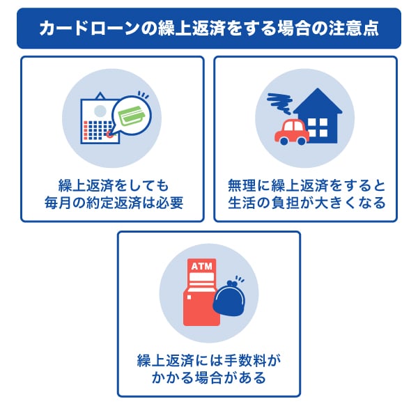 カードローンの繰上返済をする場合の注意点