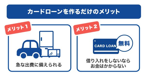 カードローンを作るだけのメリット